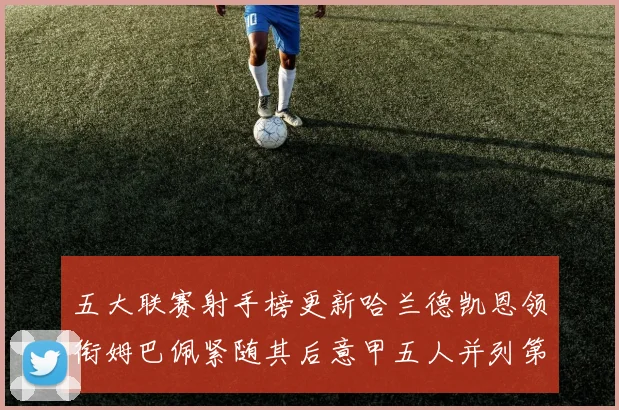五大联赛射手榜更新哈兰德凯恩领衔姆巴佩紧随其后意甲五人并列第1